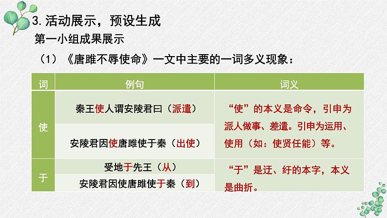 人教统编版高中语文必修上册 第八单元 词语积累与词语解释  学习活动《把握古今词义的联系与区别》课件（第2课时）第7页