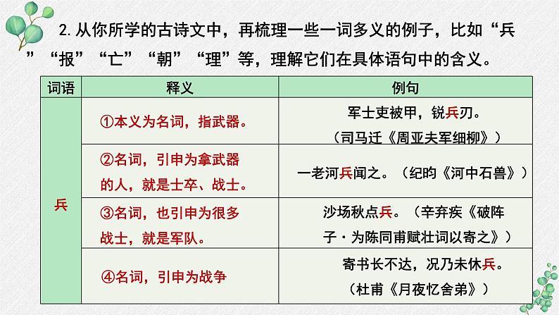 人教统编版高中语文必修上册 第八单元 词语积累与词语解释  学习活动《把握古今词义的联系与区别》课件（第3课时）第7页