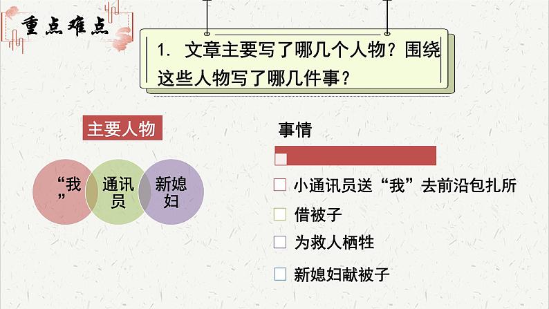 人教统编版高中语文必修上册 第一单元  3*《百合花》重难探究  课件第5页