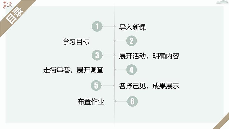 人教统编版高中语文必修上册 第四单元 家乡文化生活  学习活动《参与家乡文化建设》优质课件第2页