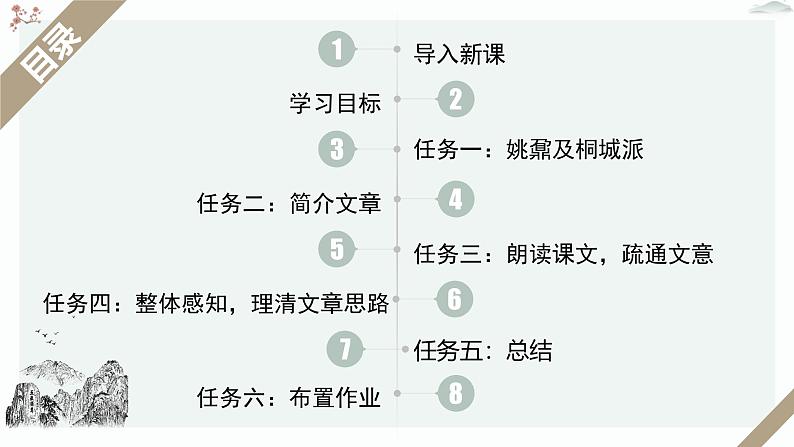 人教统编版高中语文必修上册 第七单元  16*《登泰山记》优质教学课件（第1课时）第3页