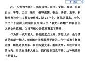 人教统编版高中语文必修上册《第一单元青春激扬学习任务》教学课件