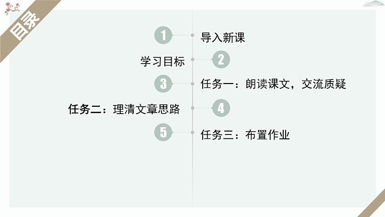 人教统编版高中语文必修上册第六单元  13*《读书：目的和前提》优质教学课件第3页