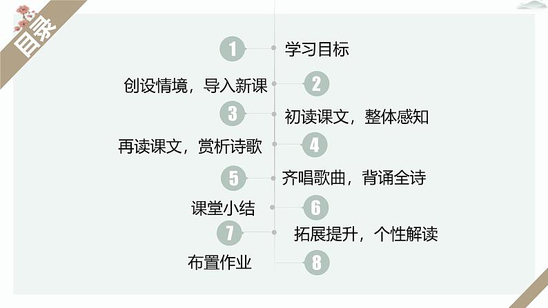 人教统编版高中语文必修上册第三单元  7*《短歌行》优质教学课件第2页