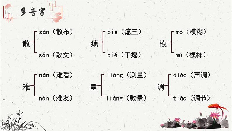 人教统编版高中语文必修上册第六单元 11*《反对党八股》基础字词积累  课件第3页