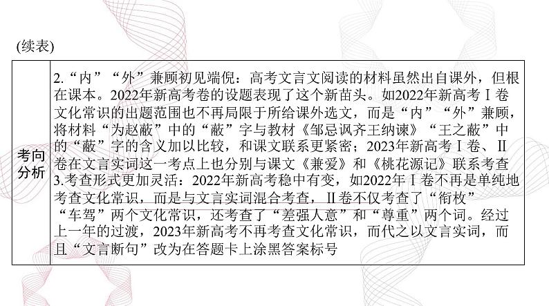 2025年高考语文二轮复习课件 第二部分 专题三 文言文阅读第3页