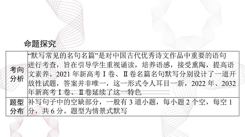 2025年高考语文二轮复习课件 第二部分 专题五 默写常见的名句名篇第2页