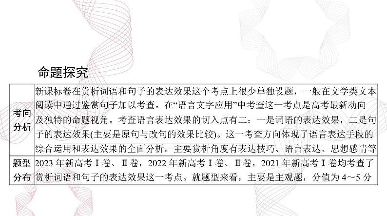 2025年高考语文二轮复习课件 第三部分 专题九 赏析词语和句子的表达效果第2页