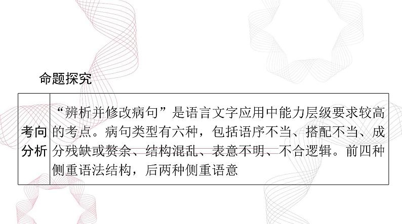 2025年高考语文二轮复习课件 第三部分 专题七 辨析并修改病句第2页