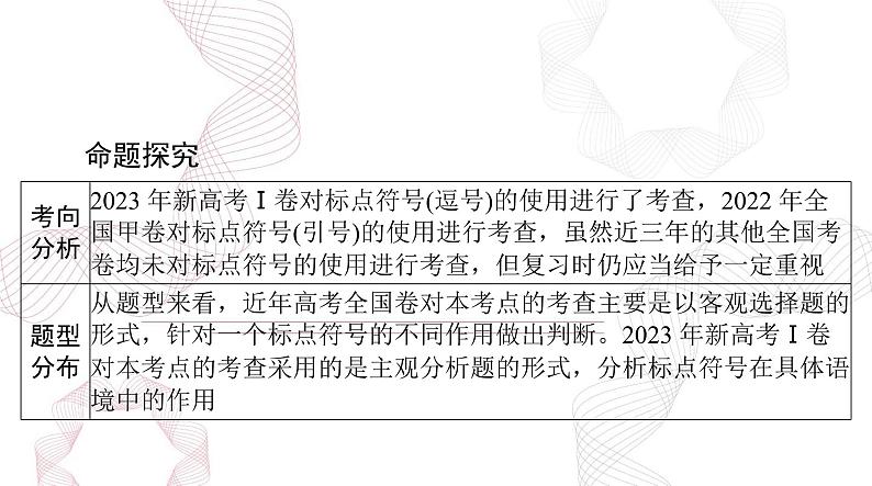 2025年高考语文二轮复习课件 第三部分 专题十 正确使用标点符号第2页