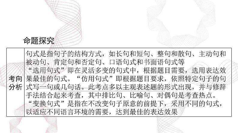 2025年高考语文二轮复习课件 第三部分 专题十二 选用、仿用、变换句式第2页