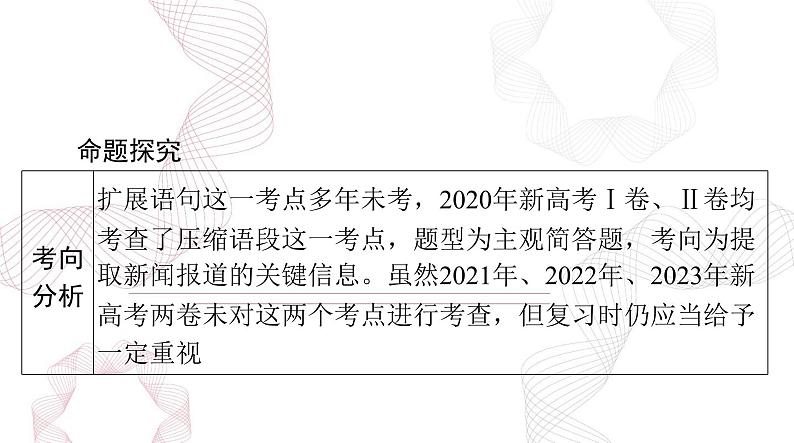 2025年高考语文二轮复习课件 第三部分 专题十三 扩展语句，压缩语段第2页