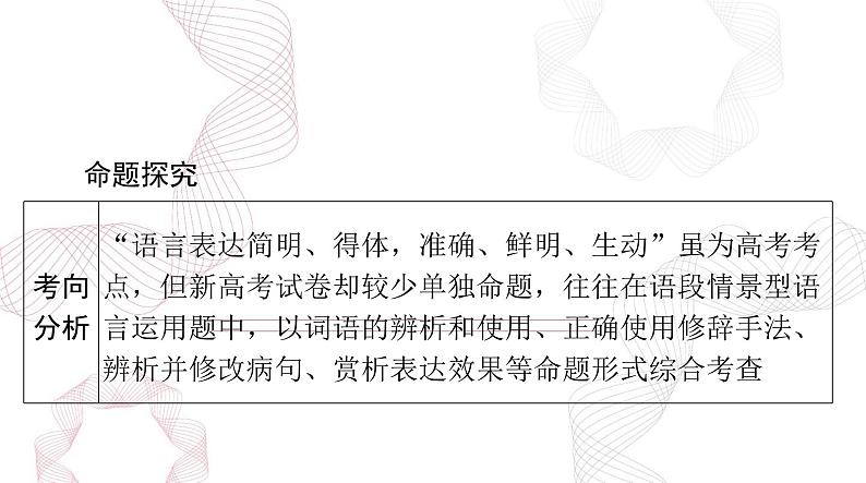 2025年高考语文二轮复习课件 第三部分 专题十四 语言表达简明、得体，准确、鲜明、生动第2页