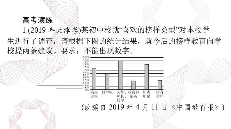 2025年高考语文二轮复习课件 第三部分 专题十五 图文转换第4页