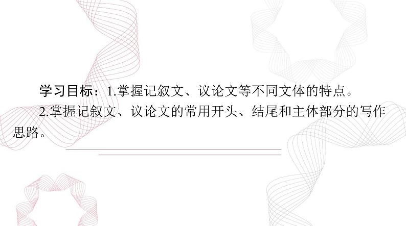 2025年高考语文二轮复习课件 第四部分 专题二十 第二节 “凤头”“猪肚”“豹尾”第2页