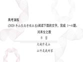 2025年高考语文二轮复习课件 第一部分 现代文阅读Ⅱ 专题二 第三节 现代诗歌、戏剧阅读