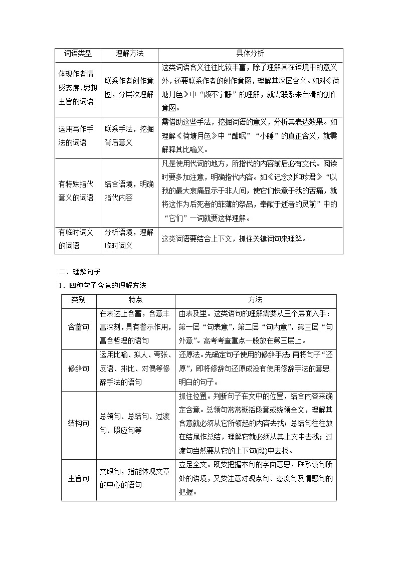 高考语文一轮复习试卷第8部分 散文阅读 课时64　精准理解赏析词句——紧扣语境，层层深入第2页