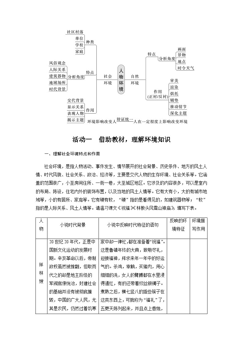 高考语文一轮复习试卷第7部分 小说阅读 课时57　精准分析环境作用——精判特点，精析作用第2页