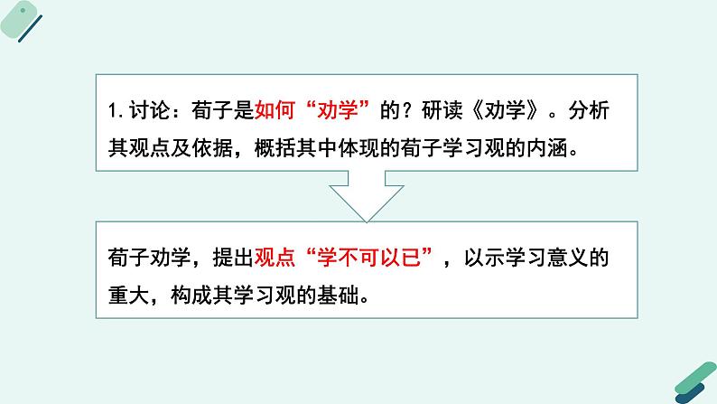 人教统编版高中语文必修上册《【阅读专题1】学习之道：获得教养的途径》教学课件第6页