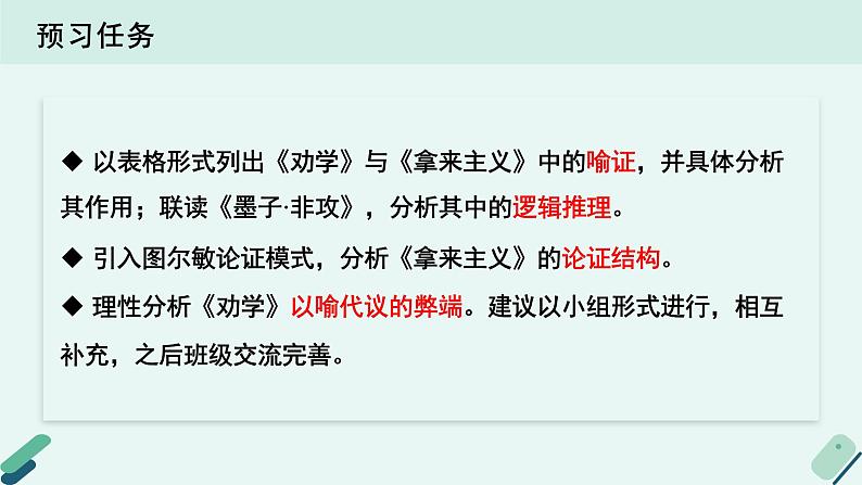 人教统编版高中语文必修上册《【阅读专题2】取譬说理：重估喻证的价值》教学课件第3页