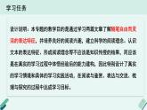 人教统编版高中语文必修上册《【阅读专题5】笔调与旨趣：随笔的表达》教学课件