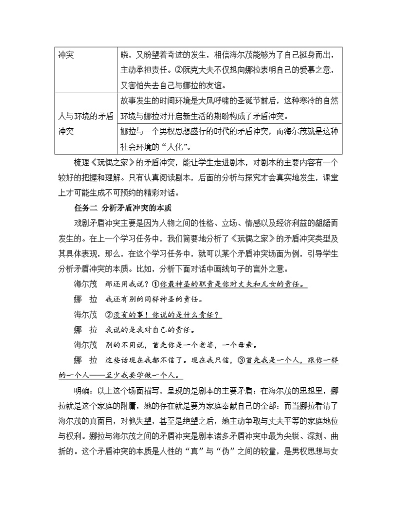 高中语文 人教统编版选择性必修中册《【阅读专题1】冲突与逆转：赏析戏剧冲突的作用》教学设计第2页