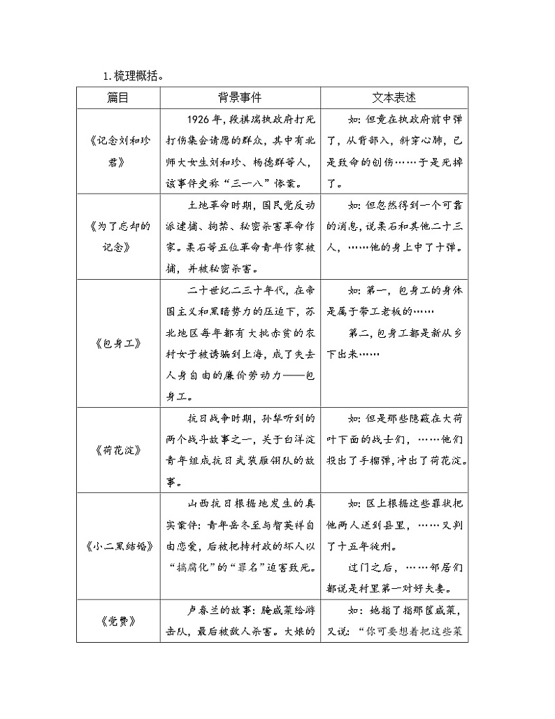 高中语文 人教统编版选择性必修中册《【阅读专题1】纪实与虚构：真实事件及文学表达》教学设计第2页