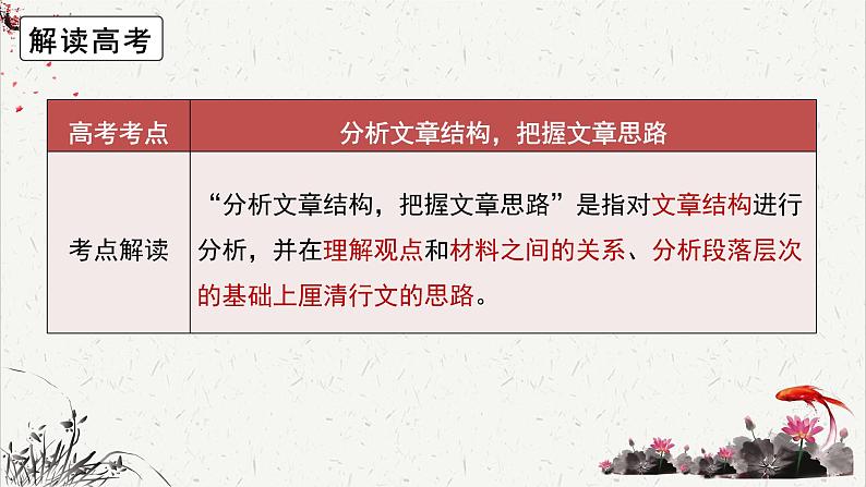 人教统编版高中语文选择性必修中册高考考点聚焦：分析文章结构，把握文章思路 课件第5页