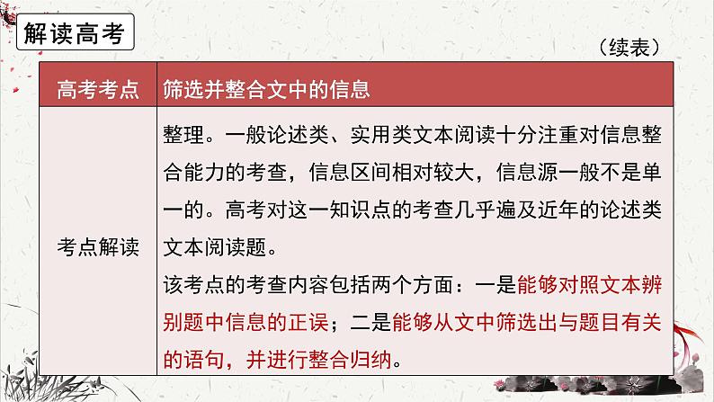 人教统编版高中语文选择性必修中册高考考点聚焦：筛选并整合文中的信息  课件第6页