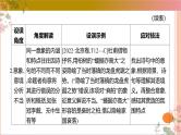 01古代诗歌鉴赏选择题满分攻略课件-2025年高考语文二轮复习之古代诗歌和名篇名句默写（全国通用）