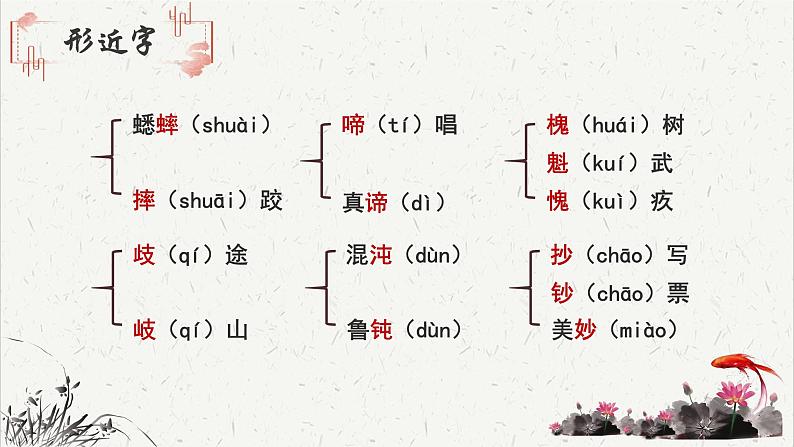 人教统编版高中语文必修 上册 第七单元  14*《故都的秋》基础字词积累  课件第5页