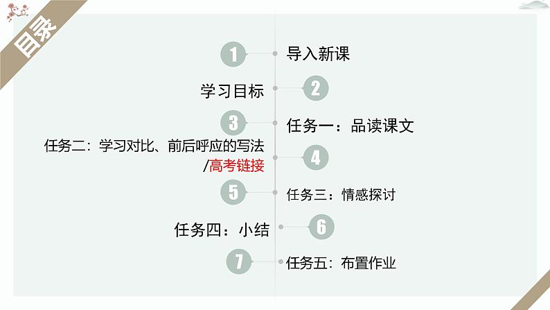 人教统编版高中语文必修 上册 第七单元  14*《故都的秋》优质教学课件1（第2课时）第3页