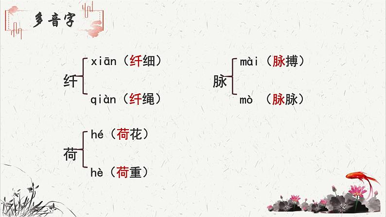 人教统编版高中语文必修 上册 第七单元14*《荷塘月色》基础字词积累   课件第3页