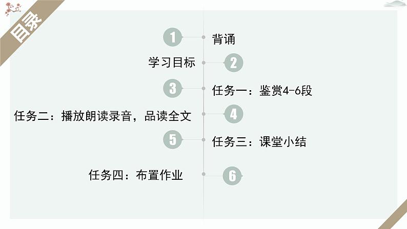 人教统编版高中语文必修 上册 第七单元14*《荷塘月色》优质教学课件2（第2课时）第3页