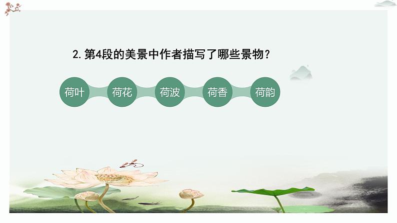 人教统编版高中语文必修 上册 第七单元14*《荷塘月色》优质教学课件2（第2课时）第6页