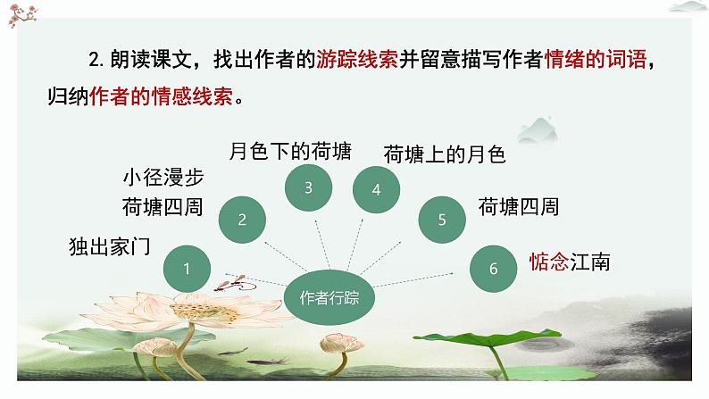 人教统编版高中语文必修 上册 第七单元14*《荷塘月色》优质教学课件2（第1课时）第7页