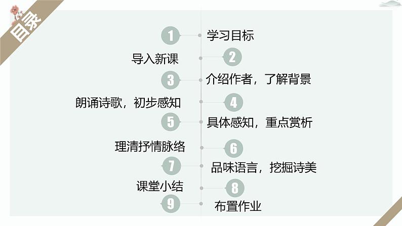 人教统编版高中语文必修 上册 第一单元 2*《红烛》优质教学课件第2页