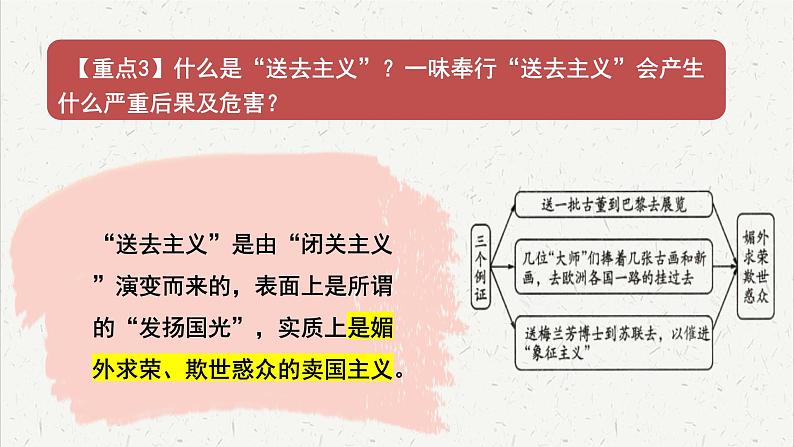 人教统编版高中语文必修 上册 第六单元 12*《拿来主义》重难探究  课件第8页