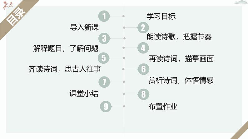 人教统编版高中语文必修 上册 第三单元 9*《念奴娇 赤壁怀古》优质教学课件第2页