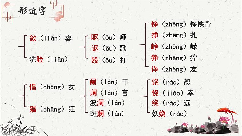 人教统编版高中语文必修 上册 第三单元 8*《琵琶行并序》文言知识积累   课件第5页