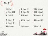 人教统编版高中语文必修 上册 第一单元 1*《沁园春 长沙》基础字词积累   课件