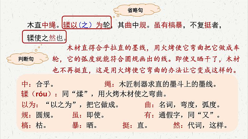 人教统编版高中语文必修 上册6-10.1*《劝学》课文对译 课件第4页