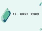 人教统编版高中语文必修 上册2-6.1*《实践活动专题：如是我读：交流〈乡土中国〉阅读体会》教学课件