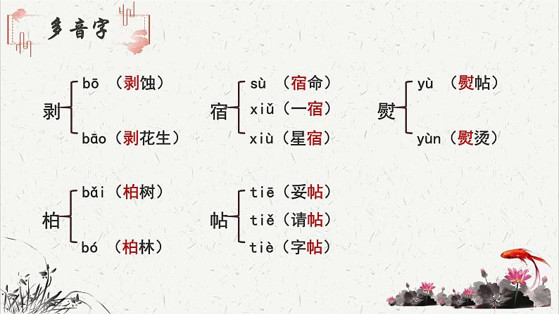 人教统编版高中语文必修 上册7-15*《我与地坛（节选）》基础字词积累  课件第4页