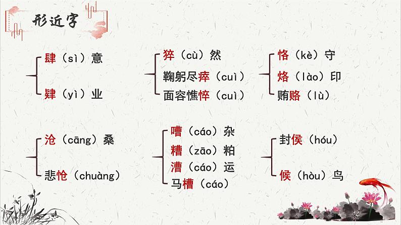 人教统编版高中语文必修 上册7-15*《我与地坛（节选）》基础字词积累  课件第6页