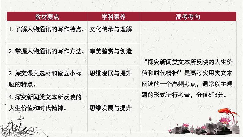 人教统编版高中语文必修 上册2-4*《喜看稻菽千重浪》重难探究 课件第3页