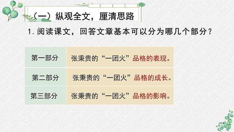 人教统编版高中语文必修 上册2-4*《心有一团火，温暖众人心》名师教学课件第7页