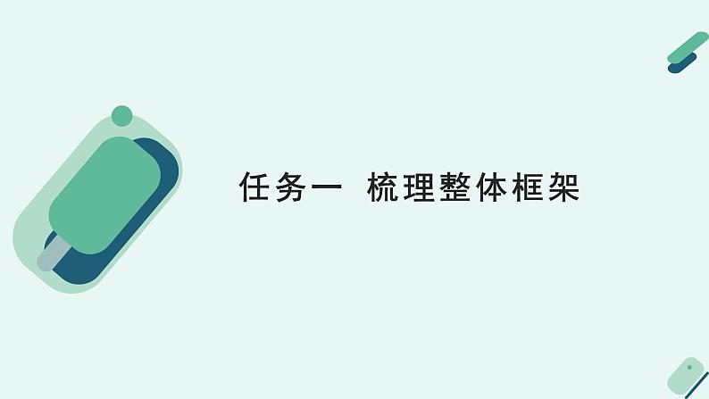 人教统编版高中语文必修上册第五单元《阅读专题3：钩玄提要，纲举目张：把握〈乡土中国〉整体框架及知识体系》教学课件第6页