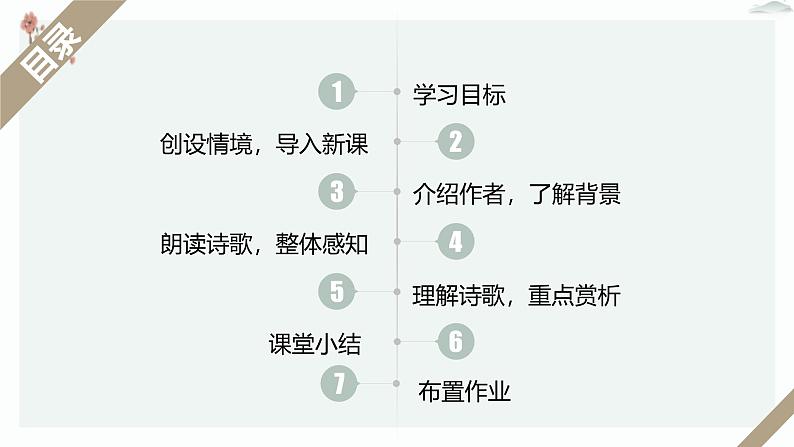 人教统编版高中语文必修 上册1-2.4*《致云雀》优质教学课件（第1课时）第2页