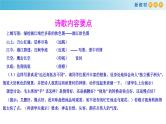 人教统编版高中语文必修 上册第一单元青春激扬学习任务   课件